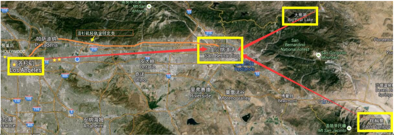 Fox properties location